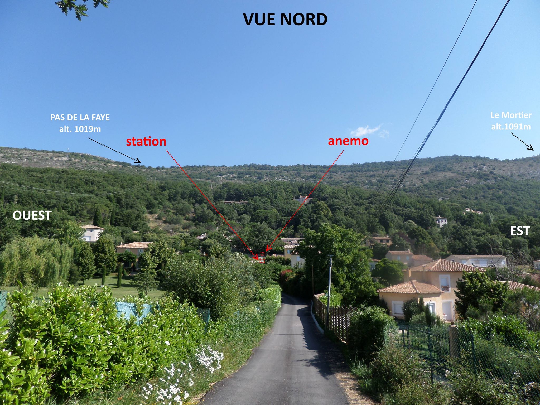 Vue Nord